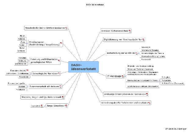 DAGV-Ideenwerkstatt_1.png