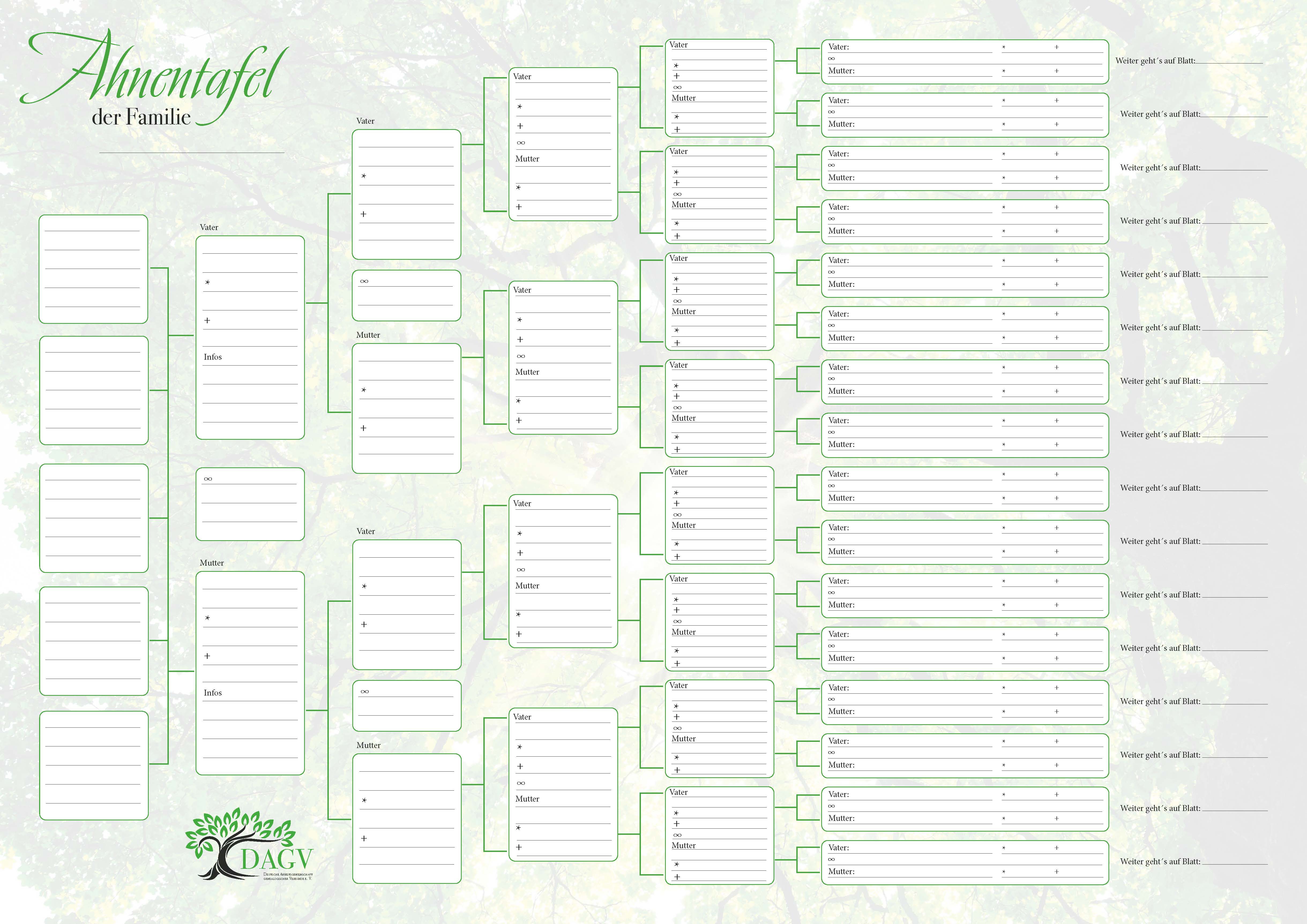 DAGV-Handout: Ahnentafel